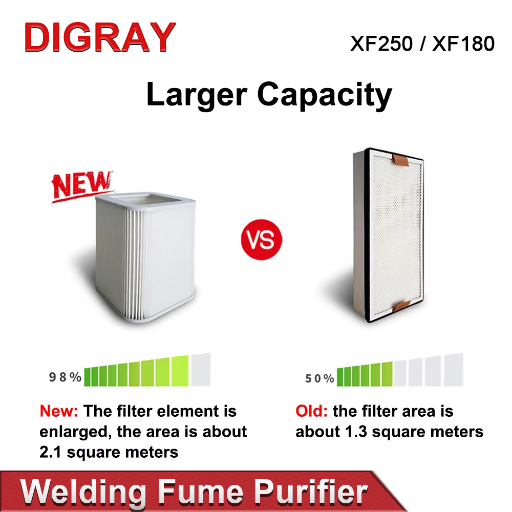 DIGRAY Laser Fume Extractor Fi - Fume Extractor Laser ulasan dan harga