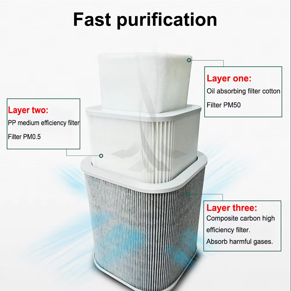 DIGRAY Laser Fume Extractor Fi - Fume Extractor Laser ulasan dan harga