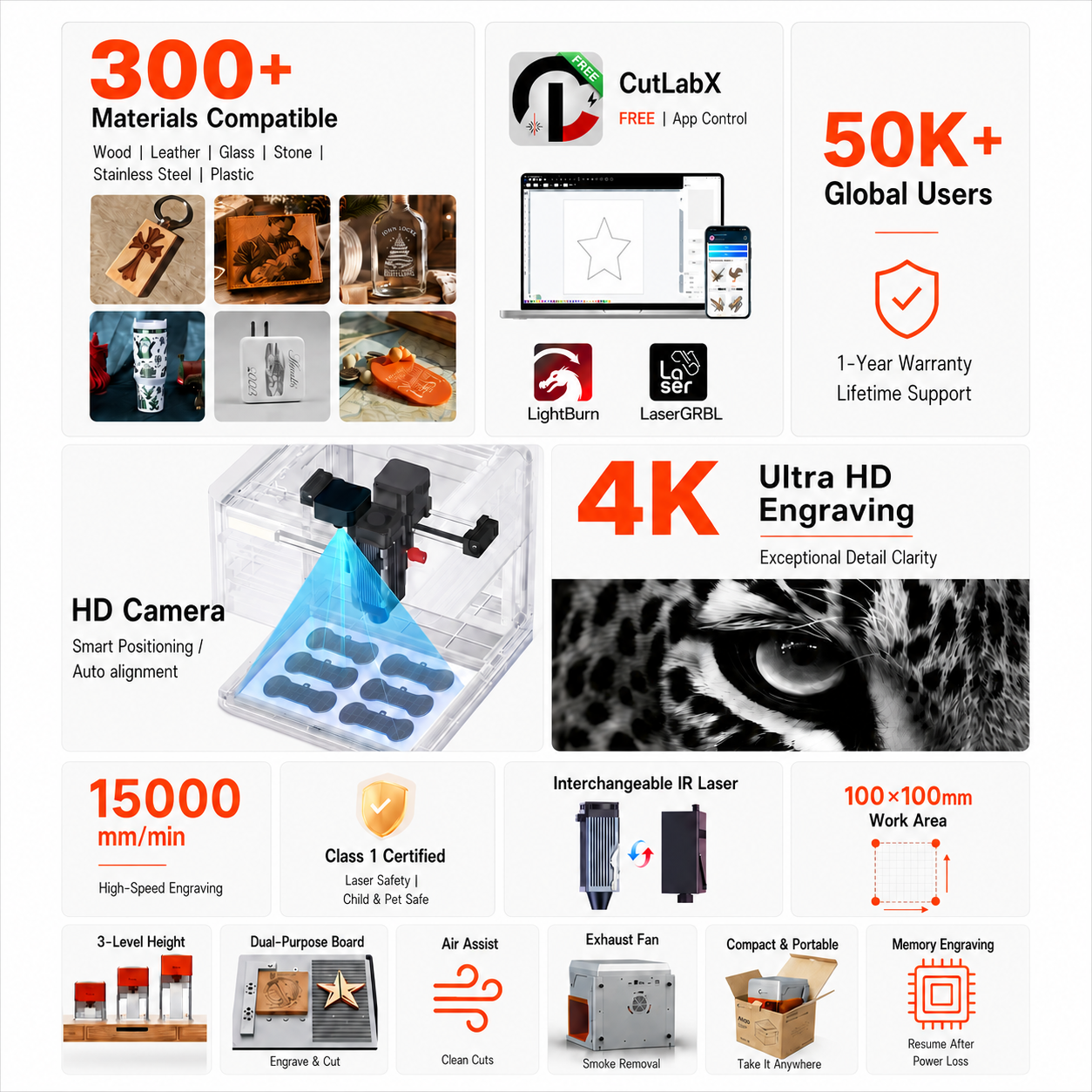 Carverall A1PRO Desktop Laser  - Fiber Laser Cutting Machine ulasan dan harga