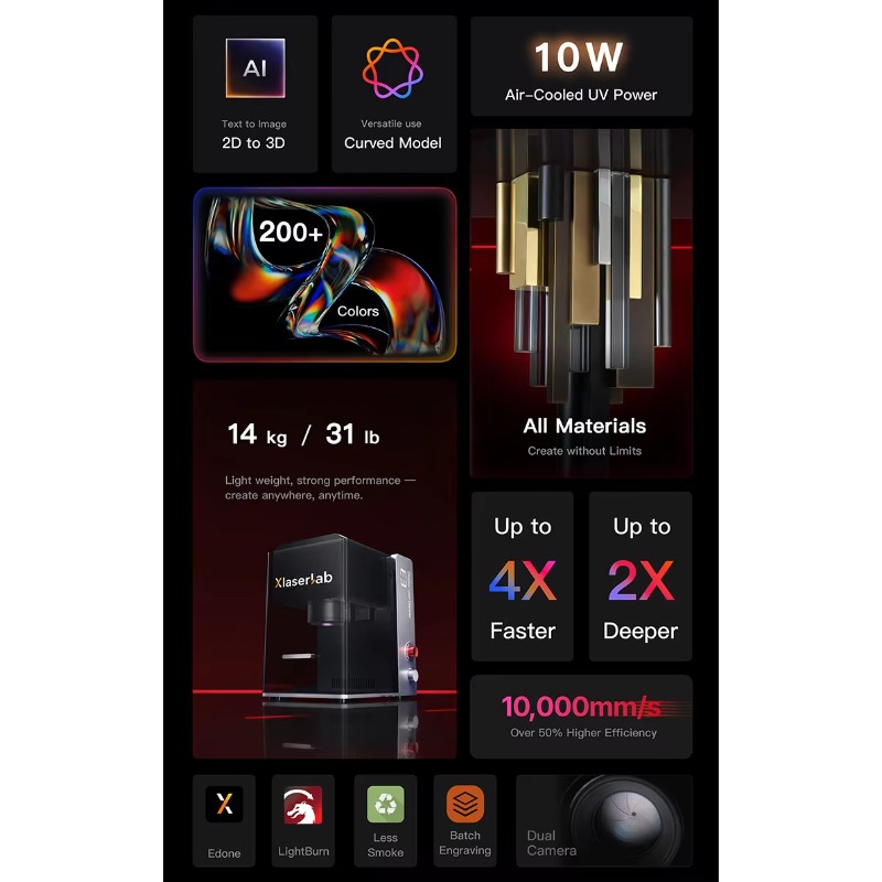 E3 UV Laser Engraver 10000mm/s - Industrial Grade Laser Engraver ulasan dan harga