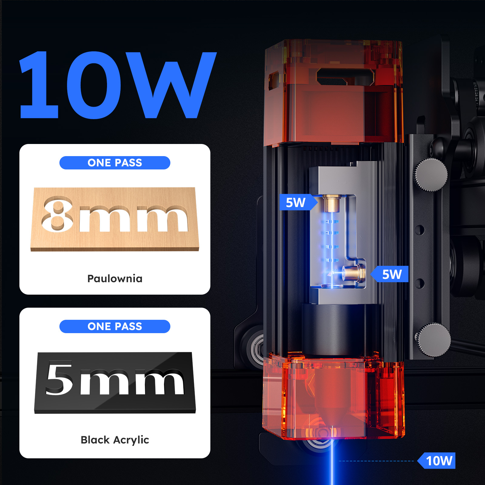 ATOMSTACK A10 PRO V2 Laser Eng - Industrial Laser Engraver For Metal ulasan dan harga
