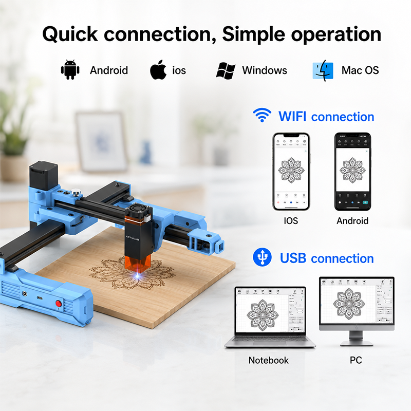 Artilume D2 2.5/6W Foldable La - Fiber Laser Cutting Machine ulasan dan harga
