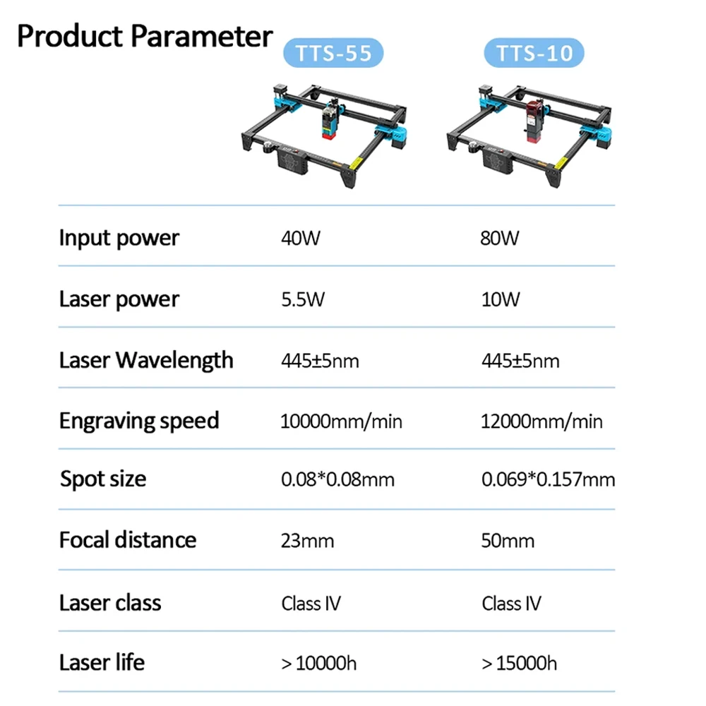 TwoTrees TTS-10 Pro TTS-55 Pro - Industrial Laser Engraver For Metal ulasan dan harga