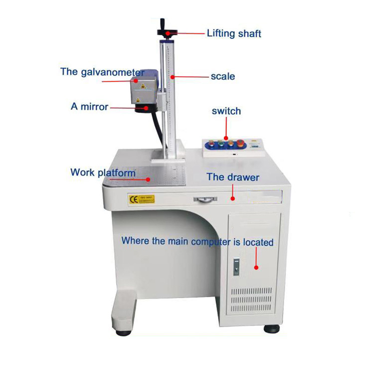 Hot Sale Industrial-grade Cabi - Industrial Grade Laser Engraver ulasan dan harga