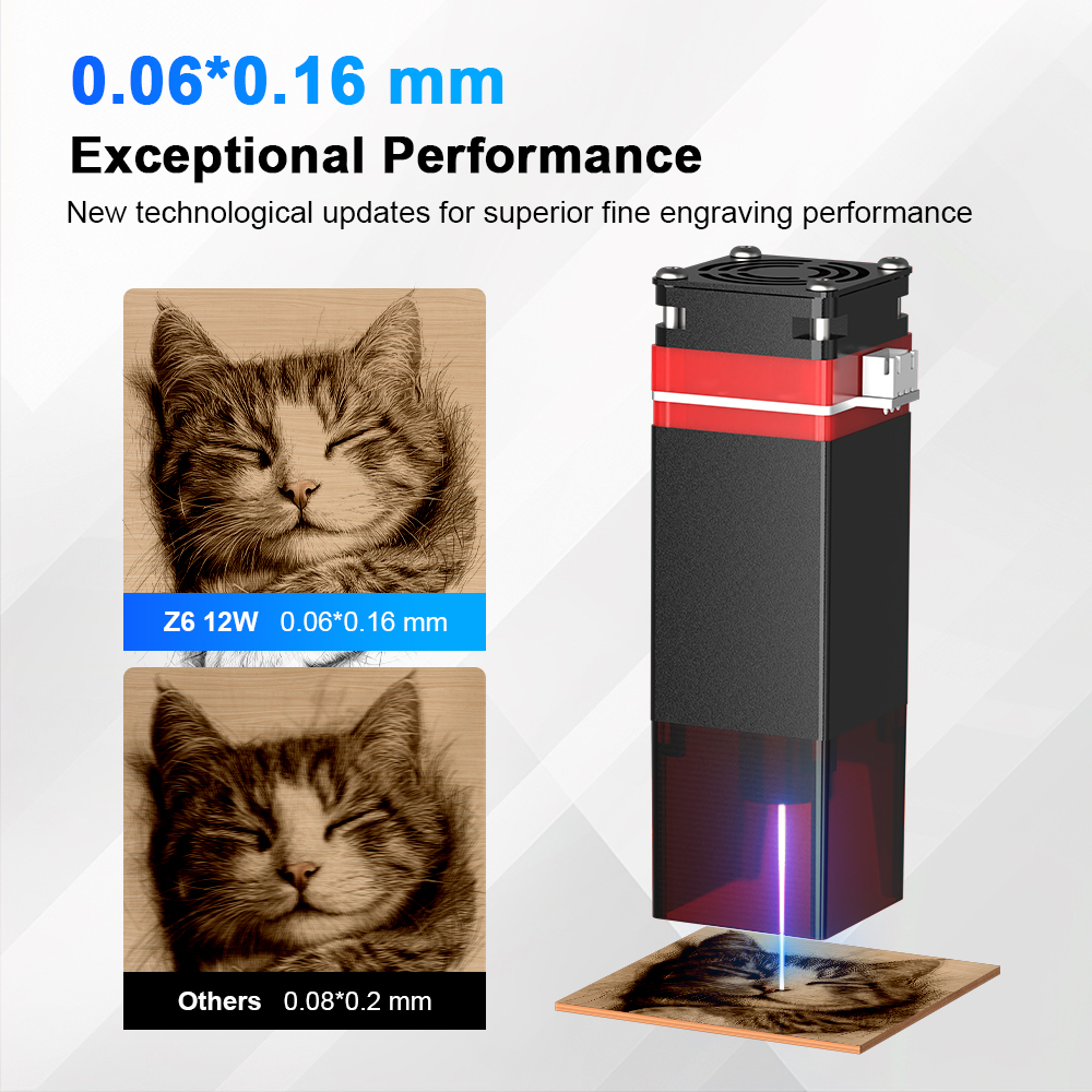 ELIDOR Z6 6W/12W Laser Module  - Fiber Laser Cutting Machine ulasan dan harga