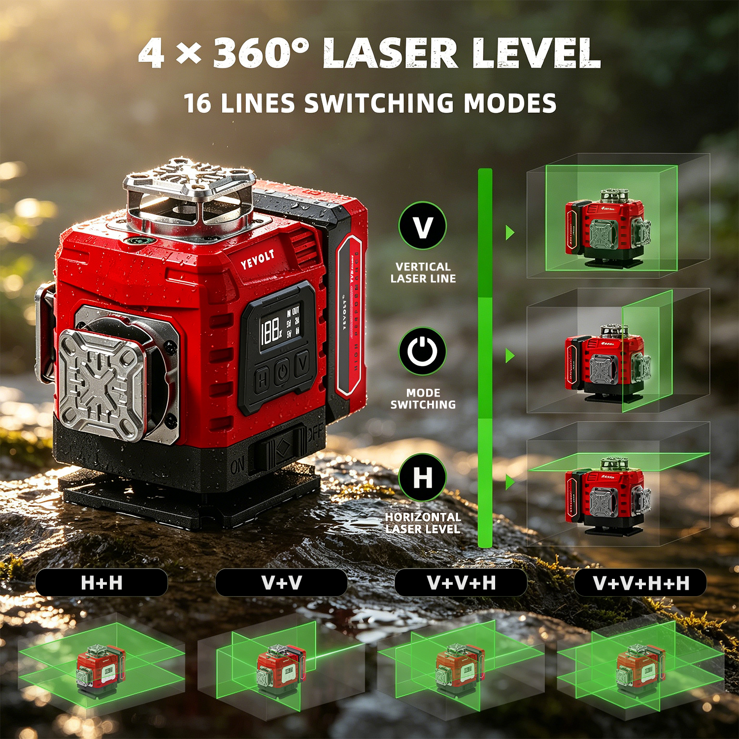 Industrial Grade Standard 4D F - Industrial Laser Line ulasan dan harga