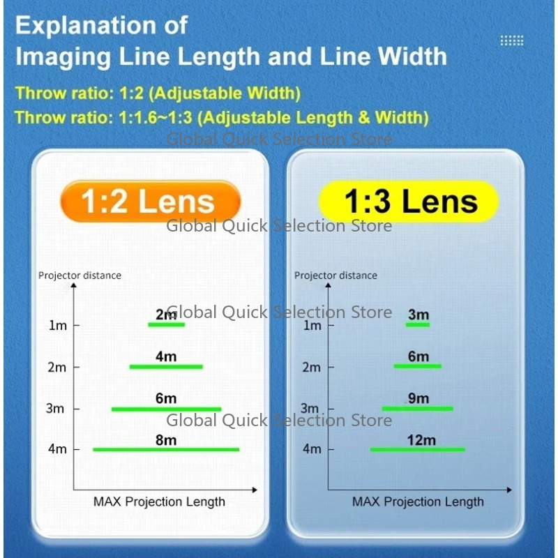Industrial Virtual Laser Safet - Industrial Laser Line ulasan dan harga