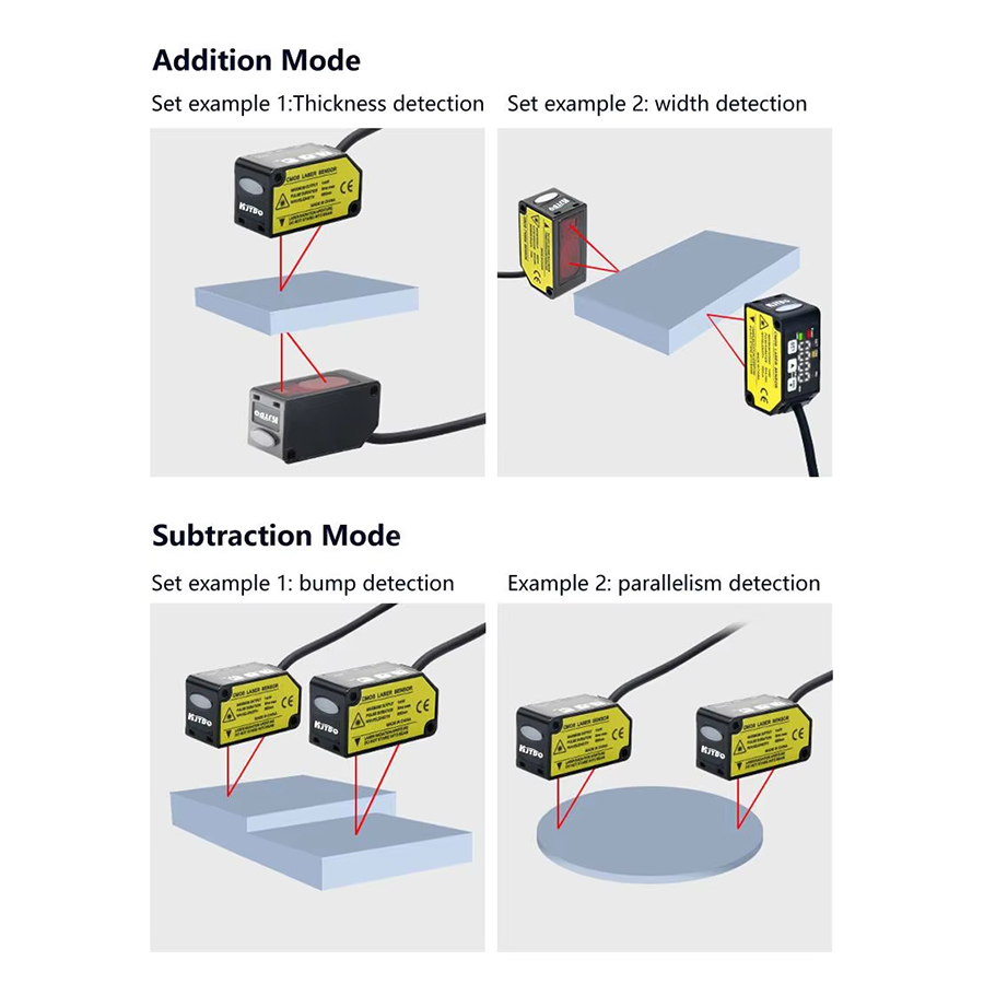 NEW2026 KJT Industrial Laser M - Industrial Laser Displacement Sensor ulasan dan harga