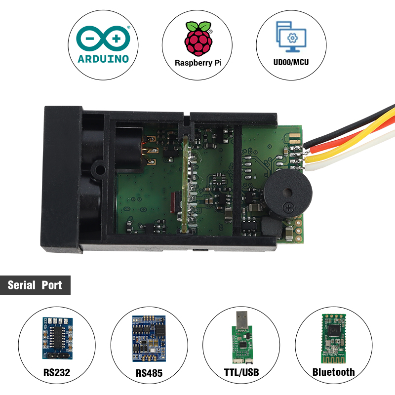 80m Compact Size Cmos Laser Di - Industrial Laser Displacement Sensor ulasan dan harga