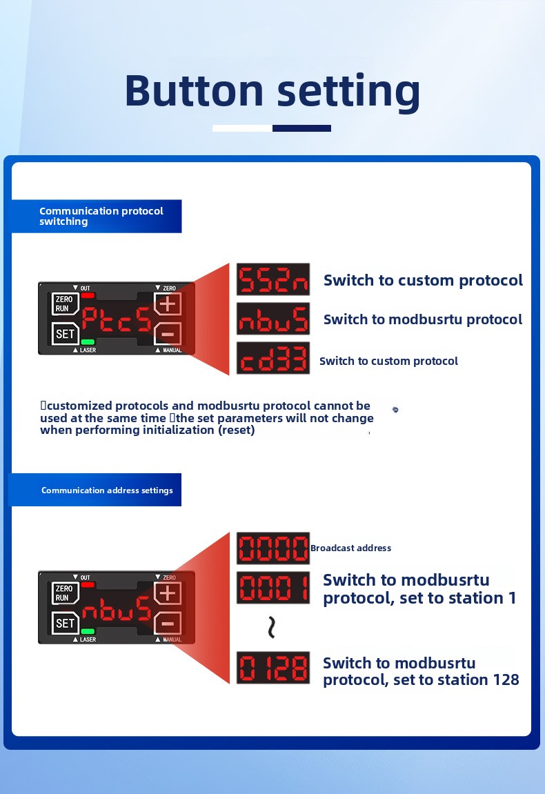High Precision Laser Displacem - Industrial Laser Displacement Sensor ulasan dan harga
