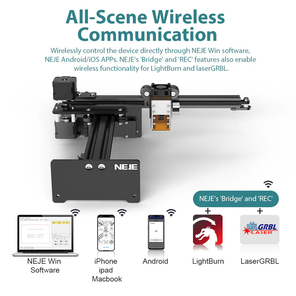 NEJE 5 A40630 20W Portable Sma - Industrial Laser Engraver For Metal ulasan dan harga