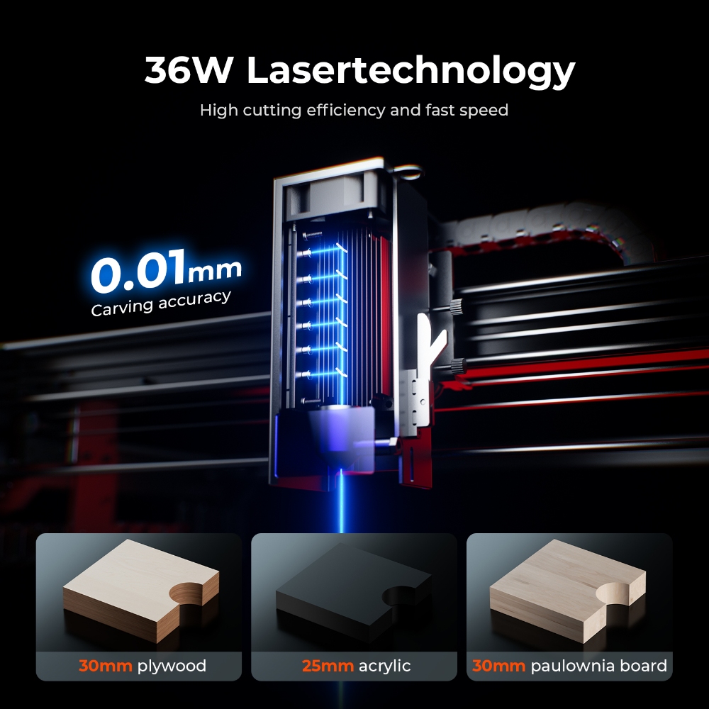 ACMER S2 PRO 36W/48W Laser Eng - Fiber Laser Cutting Machine ulasan dan harga