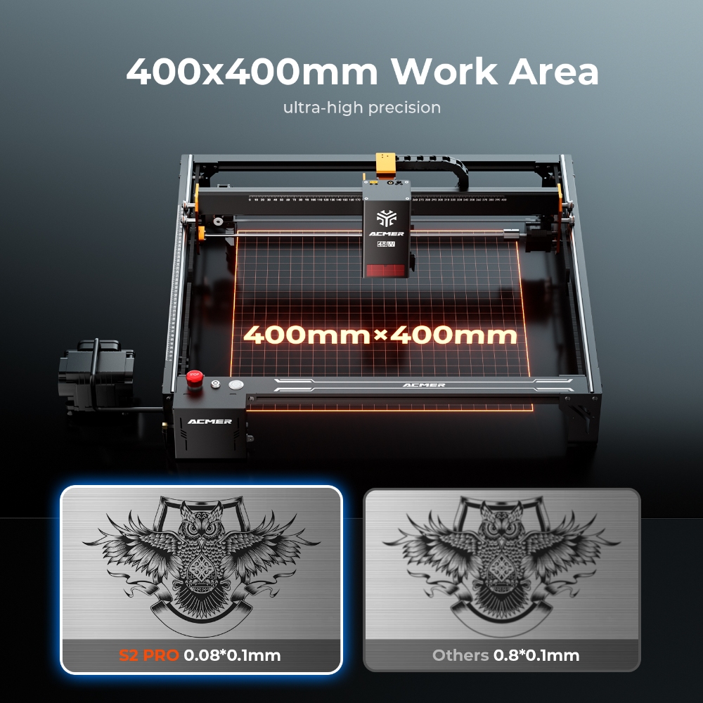 ACMER S2 PRO 36W/48W Laser Eng - Fiber Laser Cutting Machine ulasan dan harga
