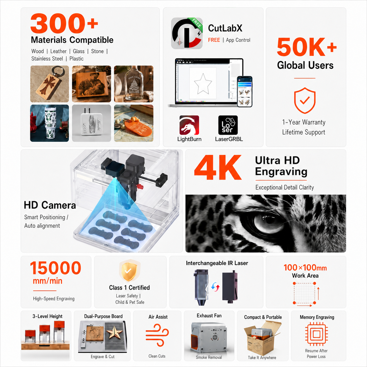 Carverall A1 Pro Laser Engrave - Industrial Laser Engraver For Metal ulasan dan harga