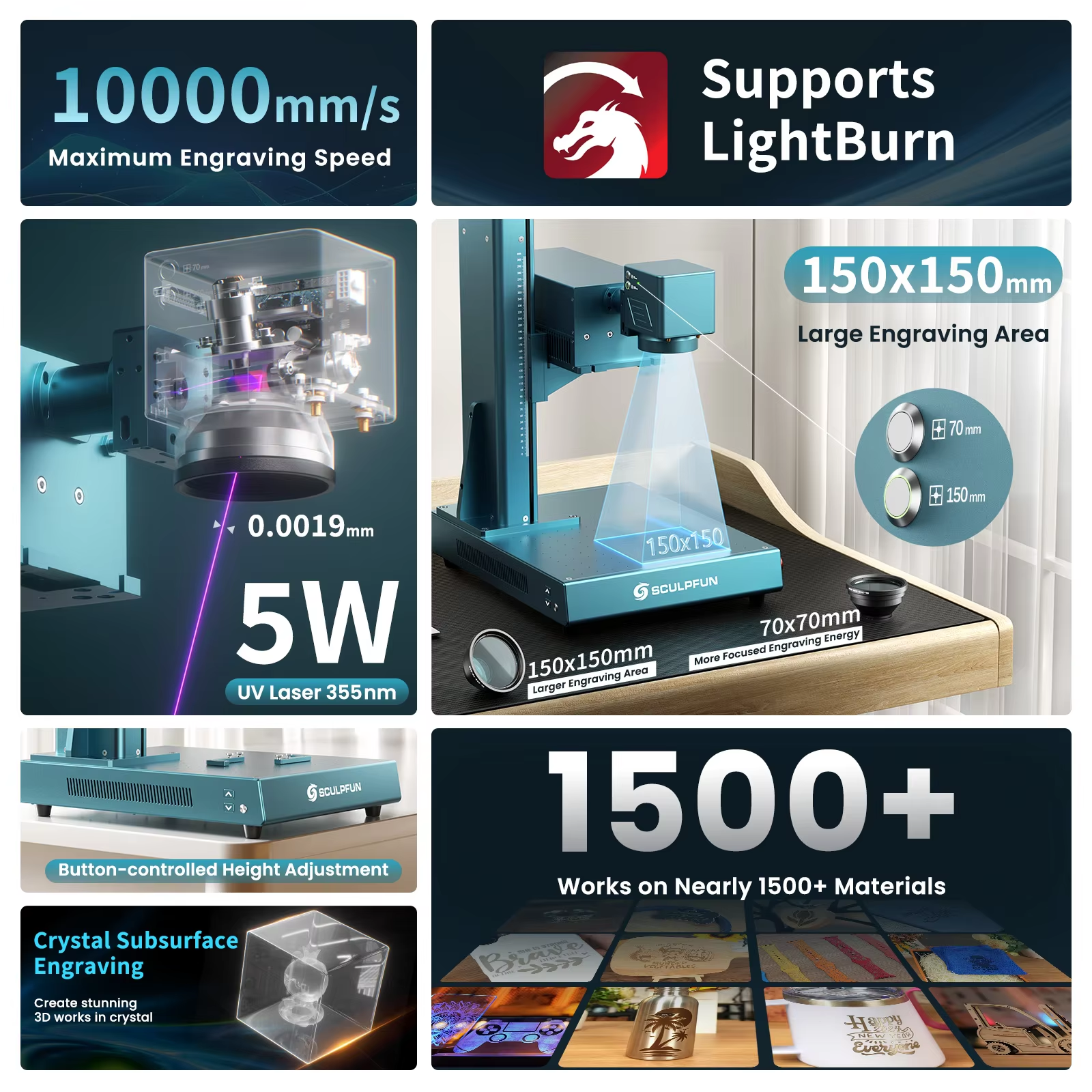 SCULPFUN V5 UV Laser Engraver  - Industrial Grade Laser Engraver ulasan dan harga