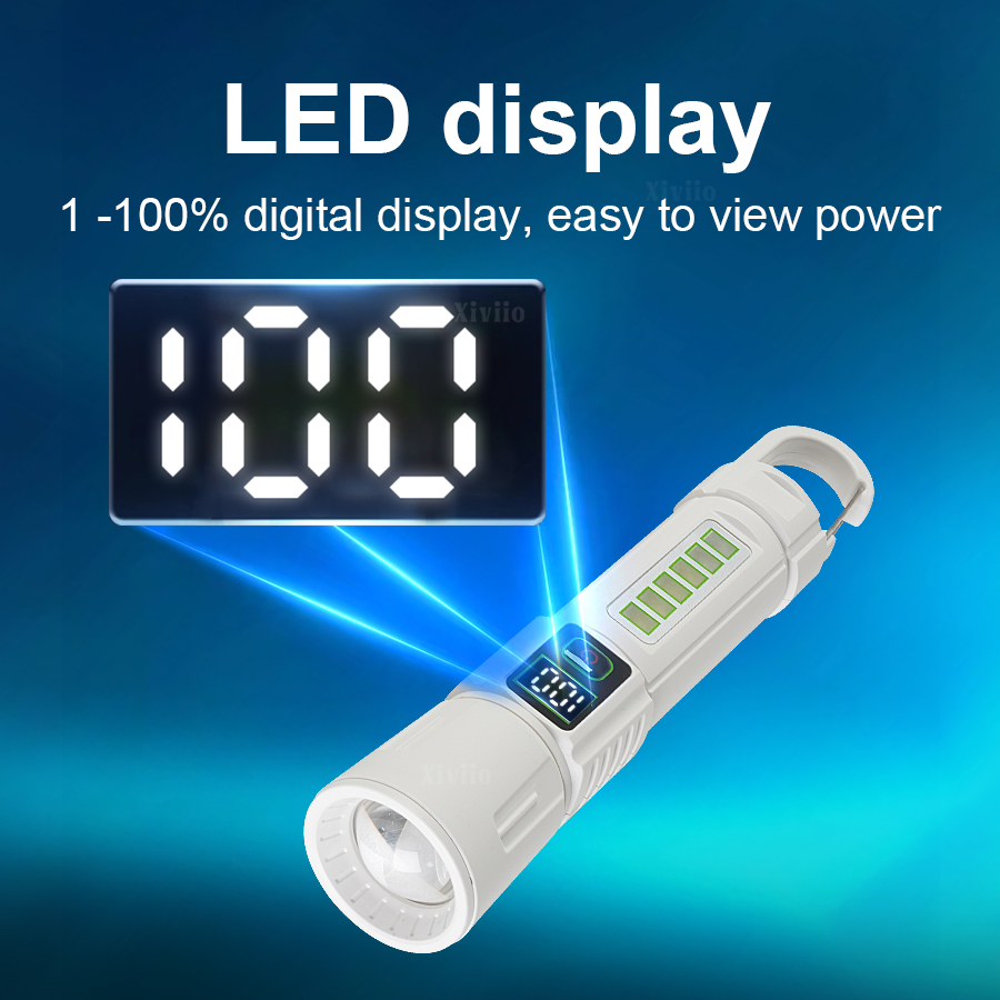 Powerful White Laser Flashligh - Industrial Laser Line ulasan dan harga