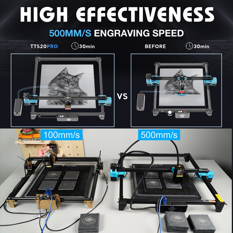 TWOTREES TTS-20 Pro 20W Metal  - Industrial Laser Engraver For Metal ulasan dan harga