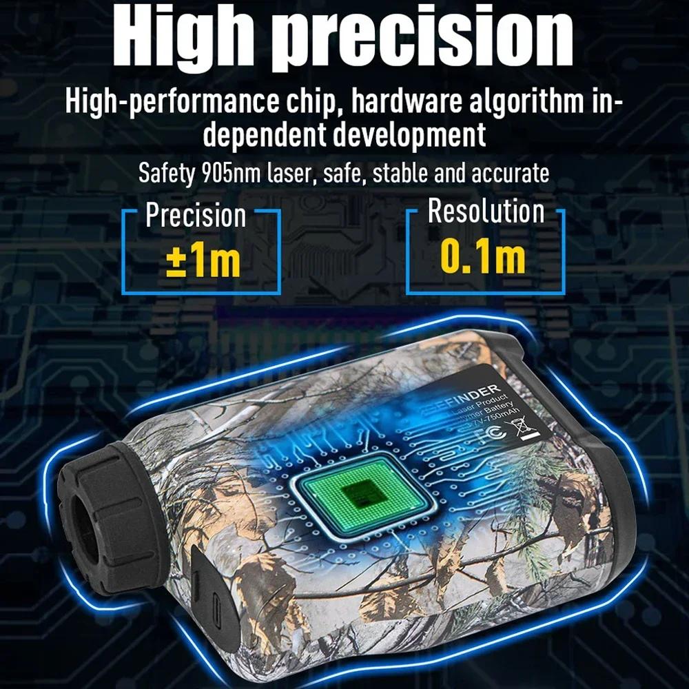 Laser Rangefinder for Hunting  - Industrial Laser Line ulasan dan harga